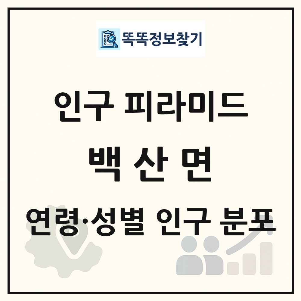 백산면 인구 피라미드 링크 그림